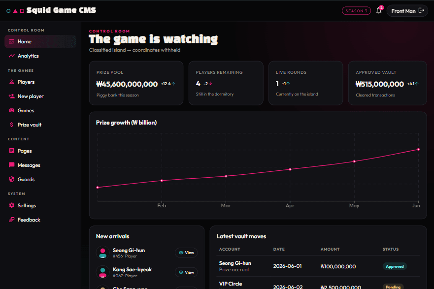 Squid Game CMS